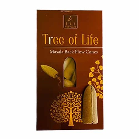 Conos de reflujo Balaji Árbol de la Vida