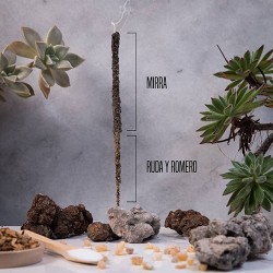 Triple Combinado Sagrada Madre