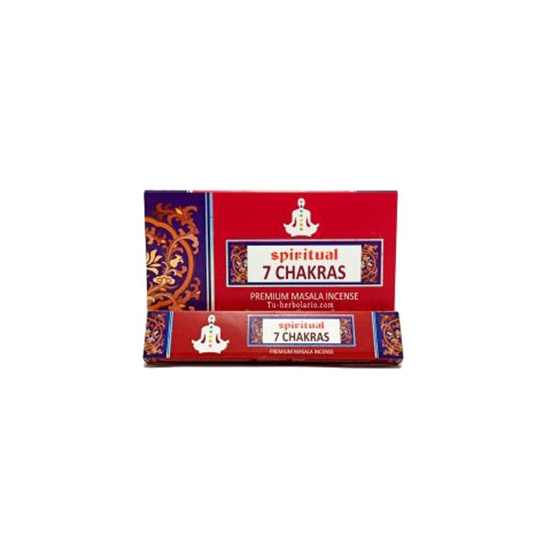 Sri Durga Spiritual 7 Chakras